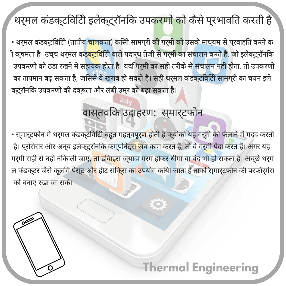 थर्मल कंडक्टिविटी इलेक्ट्रॉनिक उपकरणों को कैसे प्रभावित करती है