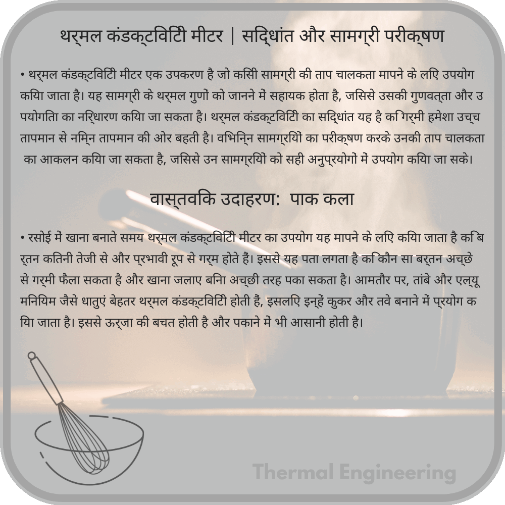 थर्मल कंडक्टिविटी मीटर | सिद्धांत और सामग्री परीक्षण