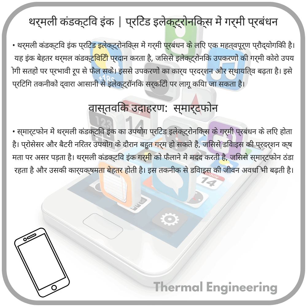 थर्मली कंडक्टिव इंक | प्रिंटेड इलेक्ट्रोनिक्स में गर्मी प्रबंधन