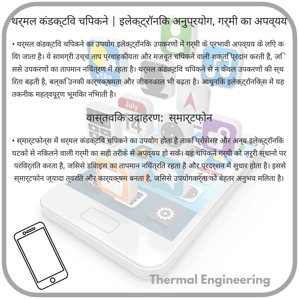 थर्मल कंडक्टिव चिपकने | इलेक्ट्रॉनिक अनुप्रयोग, गर्मी का अपव्यय