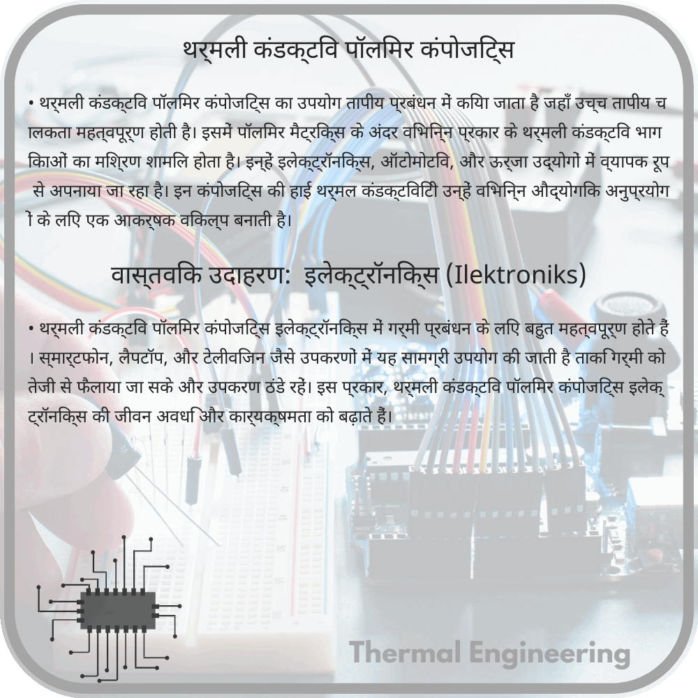 थर्मली कंडक्टिव पॉलिमर कंपोजिट्स