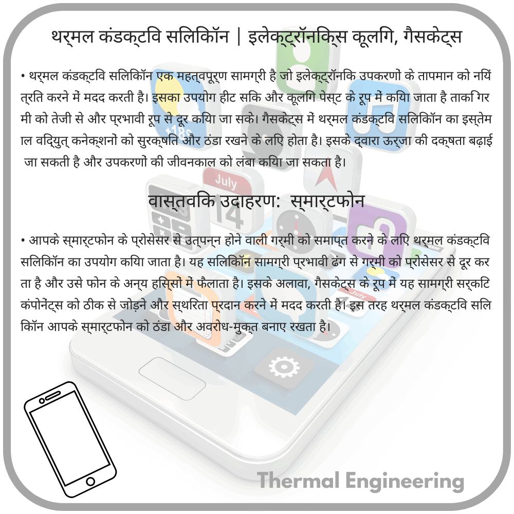 थर्मल कंडक्टिव सिलिकॉन | इलेक्ट्रॉनिक्स कूलिंग, गैसकेट्स