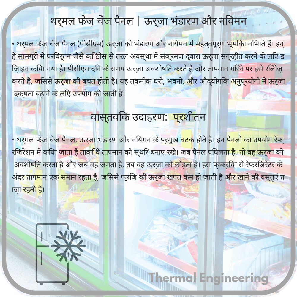 थर्मल फेज़ चेंज पैनल | ऊर्जा भंडारण और नियमन