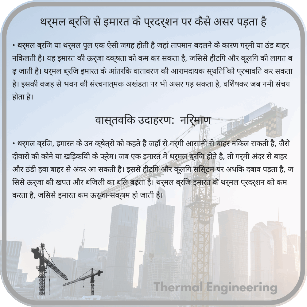 थर्मल ब्रिज से इमारत के प्रदर्शन पर कैसे असर पड़ता है