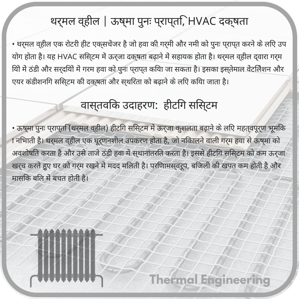 थर्मल व्हील | ऊष्मा पुनः प्राप्ति, HVAC दक्षता