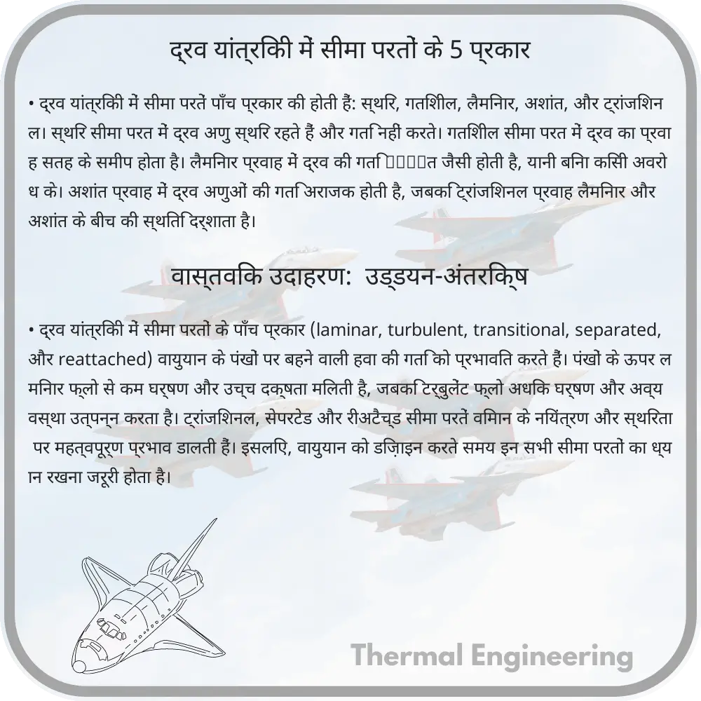 द्रव यांत्रिकी में सीमा परतों के 5 प्रकार