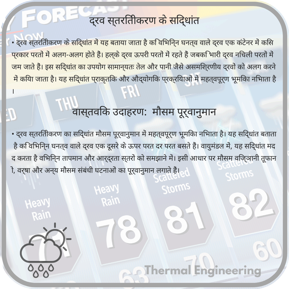 द्रव स्तरितीकरण के सिद्धांत