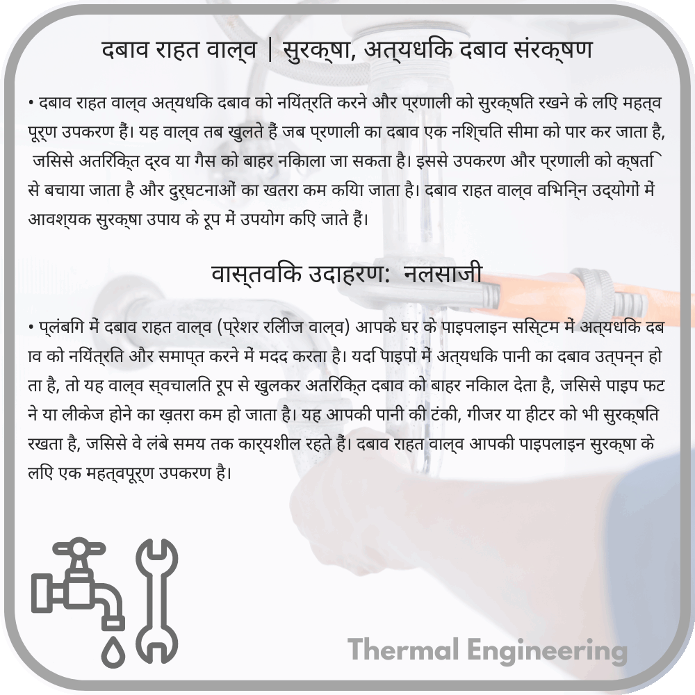 दबाव राहत वाल्व | सुरक्षा, अत्यधिक दबाव संरक्षण