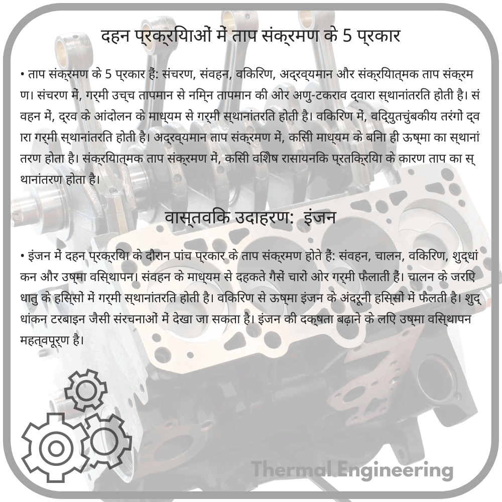 दहन प्रक्रियाओं में ताप संक्रमण के 5 प्रकार