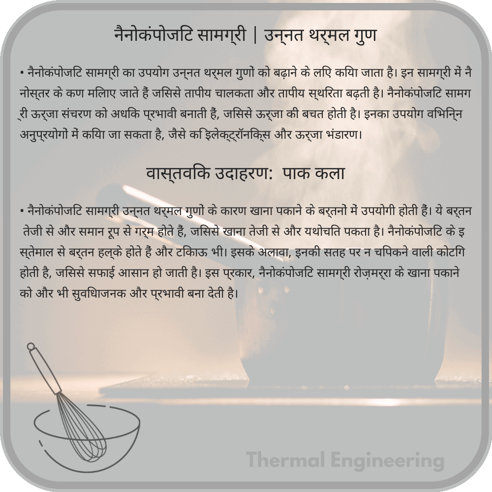 नैनोकंपोजिट सामग्री | उन्नत थर्मल गुण