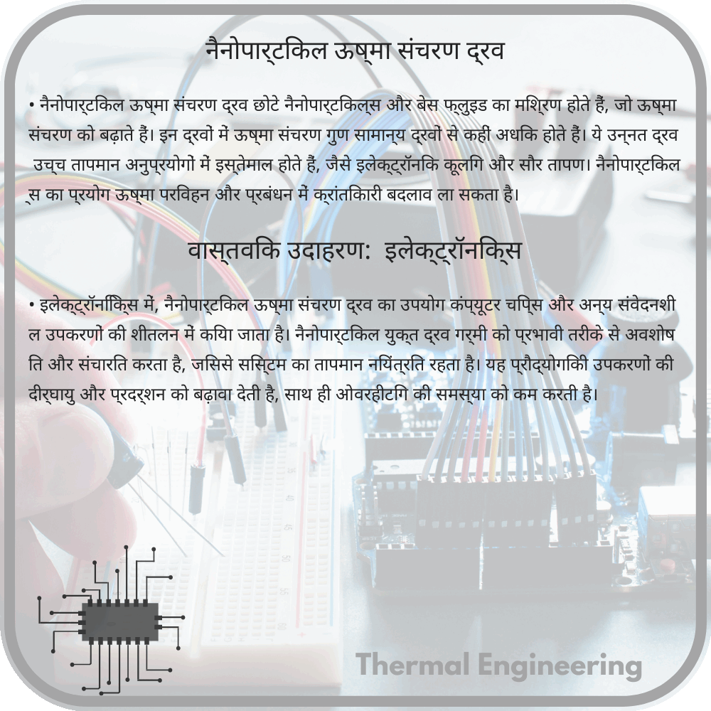 नैनोपार्टिकल ऊष्मा संचरण द्रव