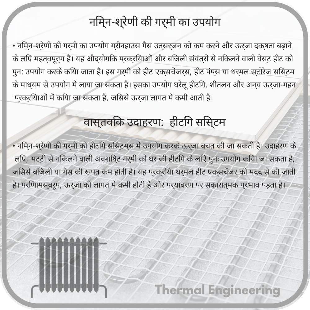 निम्न-श्रेणी की गर्मी का उपयोग
