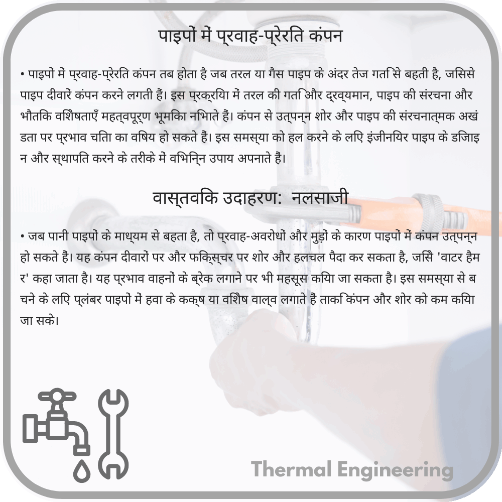 पाइपों में प्रवाह-प्रेरित कंपन