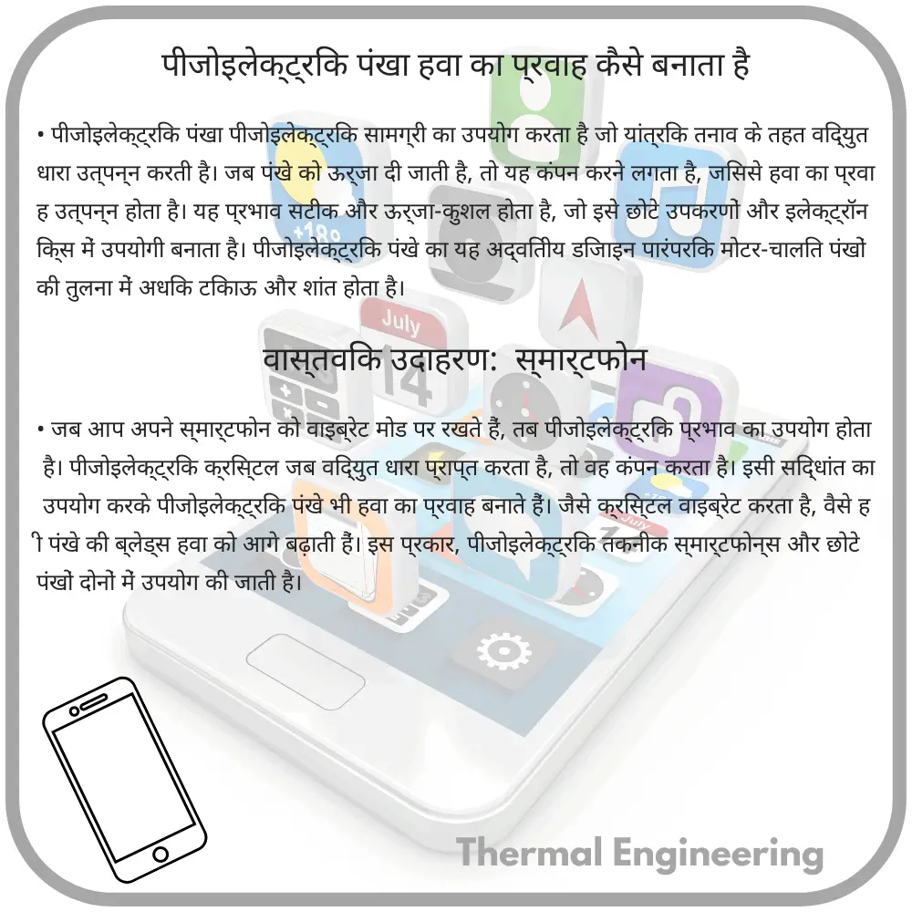 पीजोइलेक्ट्रिक पंखा हवा का प्रवाह कैसे बनाता है