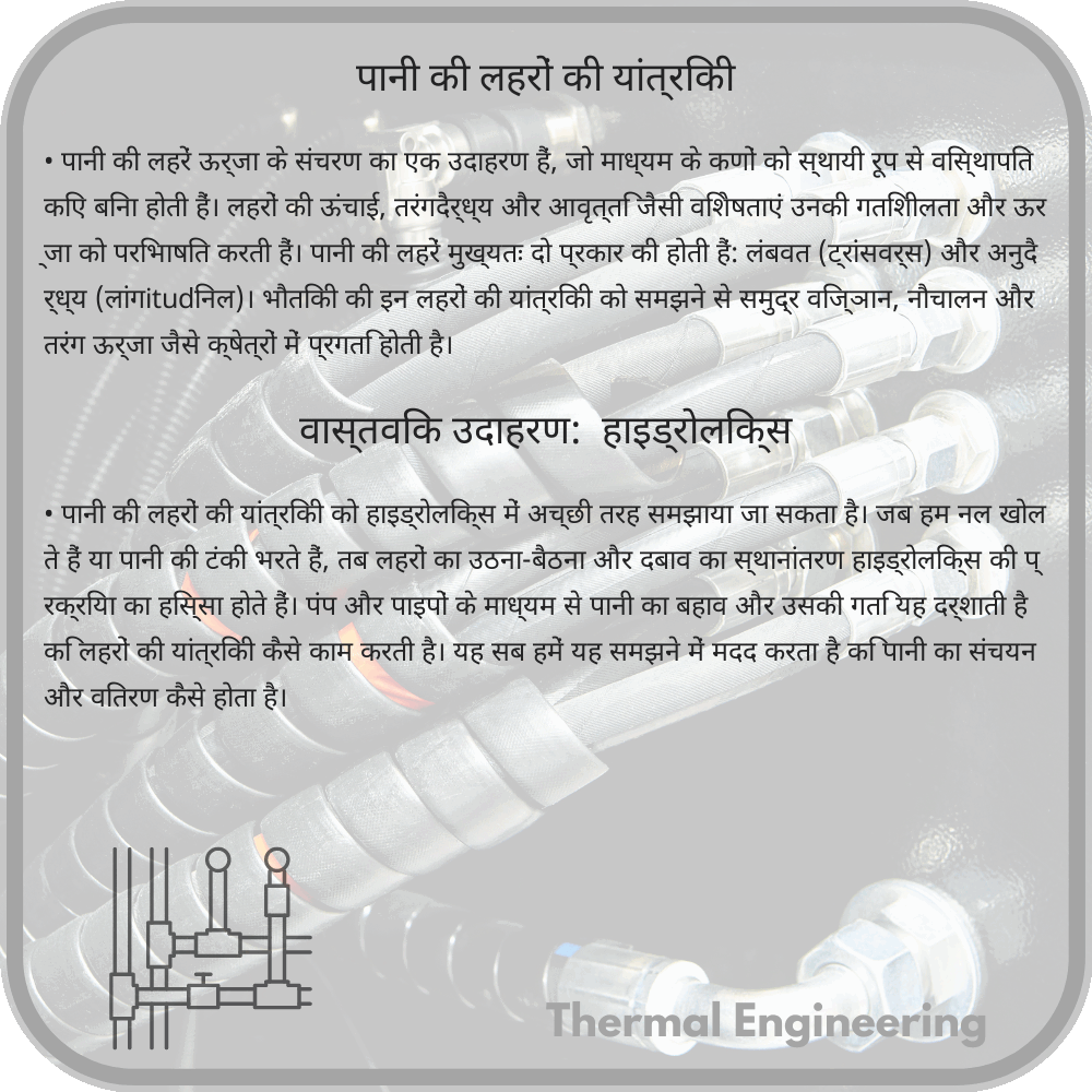 पानी की लहरों की यांत्रिकी