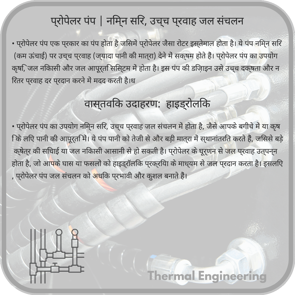 प्रोपेलर पंप | निम्न सिर, उच्च प्रवाह जल संचलन