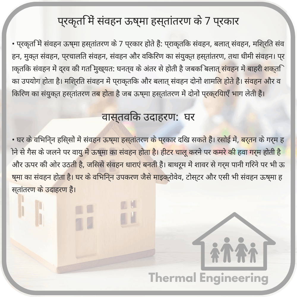 प्रकृति में संवहन ऊष्मा हस्तांतरण के 7 प्रकार