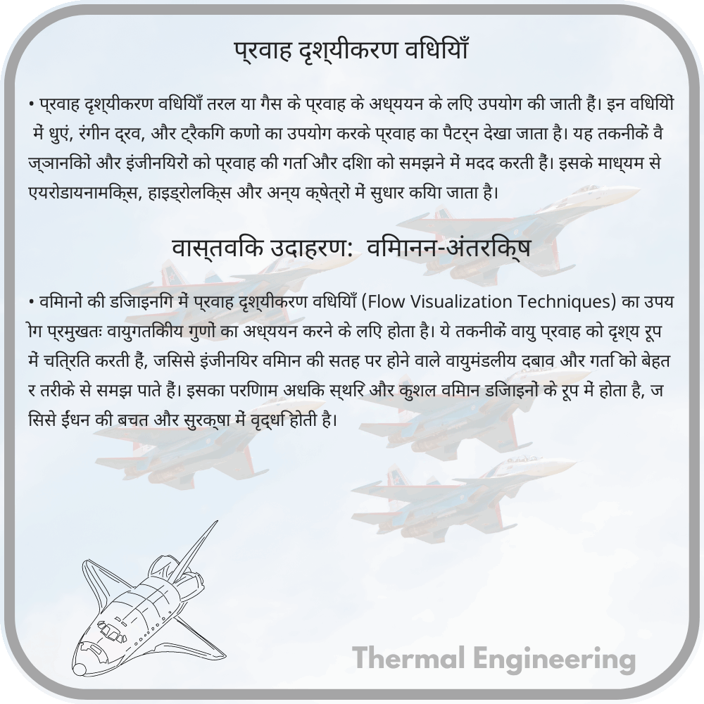 प्रवाह दृश्यीकरण विधियाँ