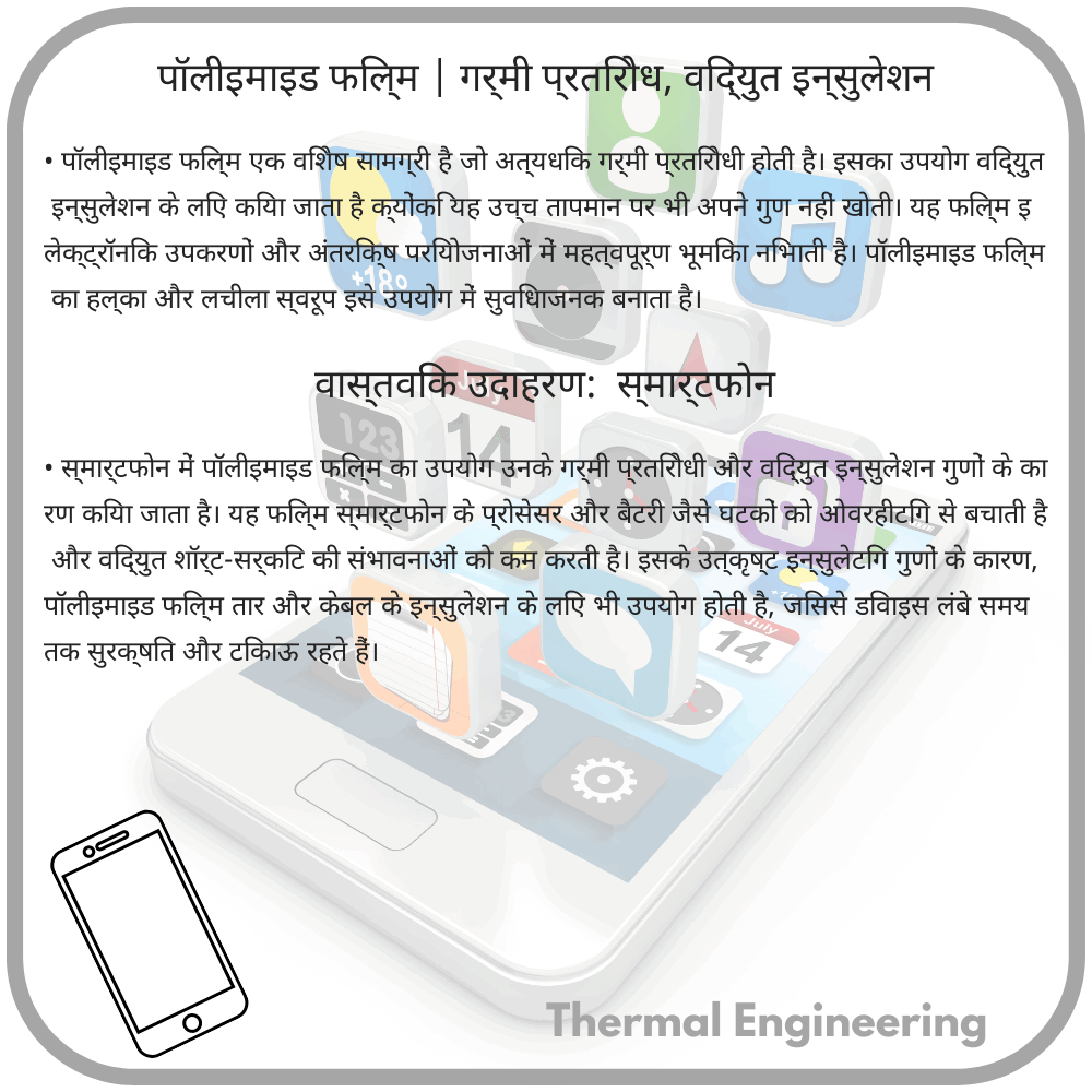 पॉलीइमाइड फिल्म | गर्मी प्रतिरोध, विद्युत इन्सुलेशन