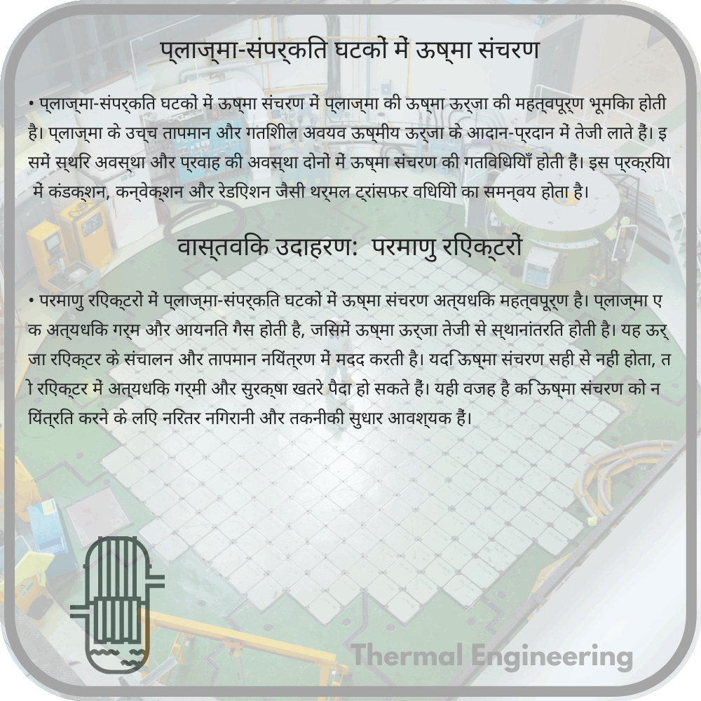 प्लाज्मा-संपर्कित घटकों में ऊष्मा संचरण