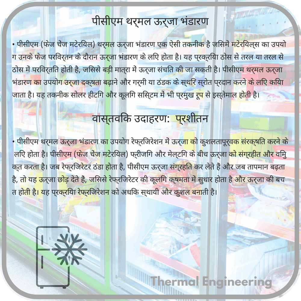 पीसीएम थर्मल ऊर्जा भंडारण