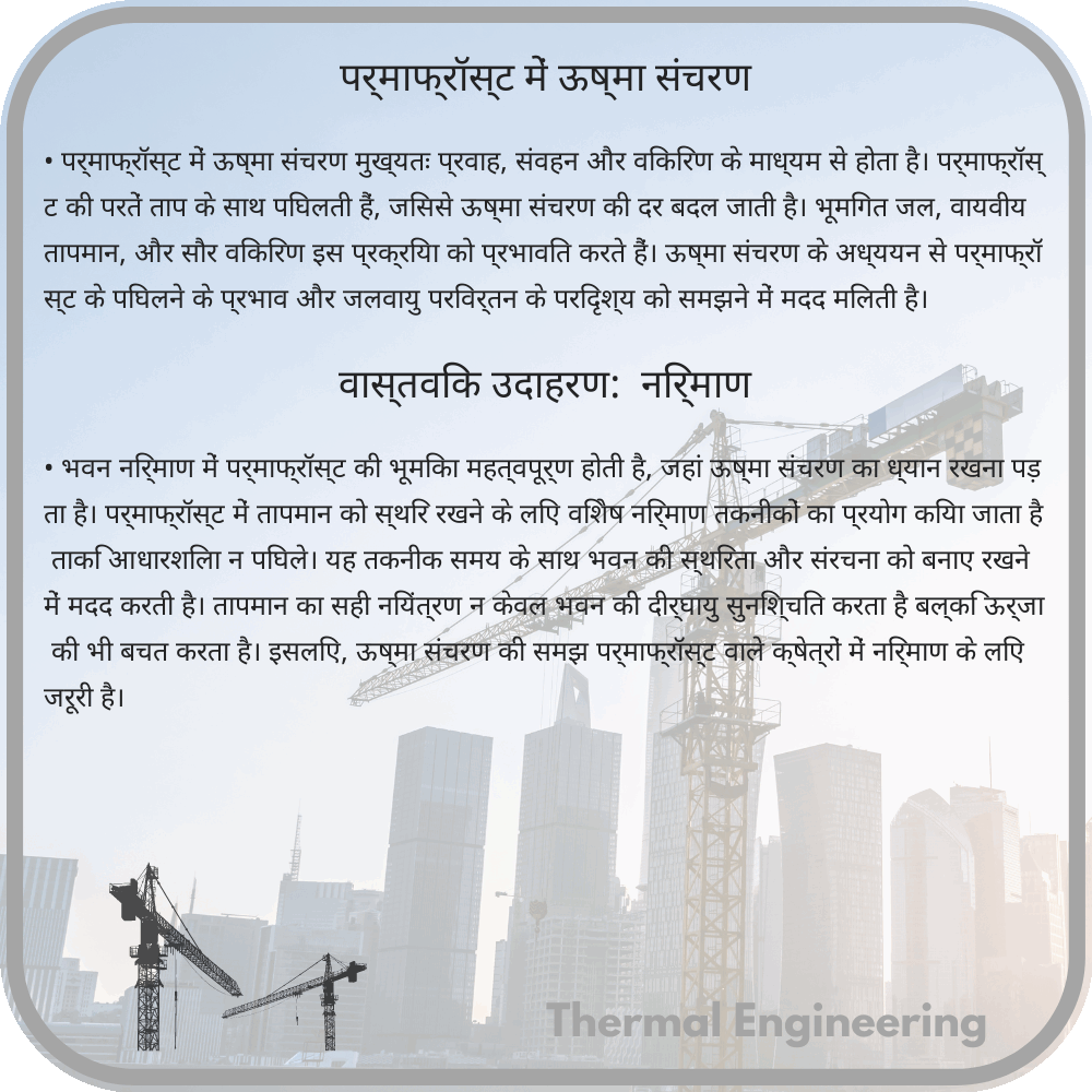 पर्माफ्रॉस्ट में ऊष्मा संचरण