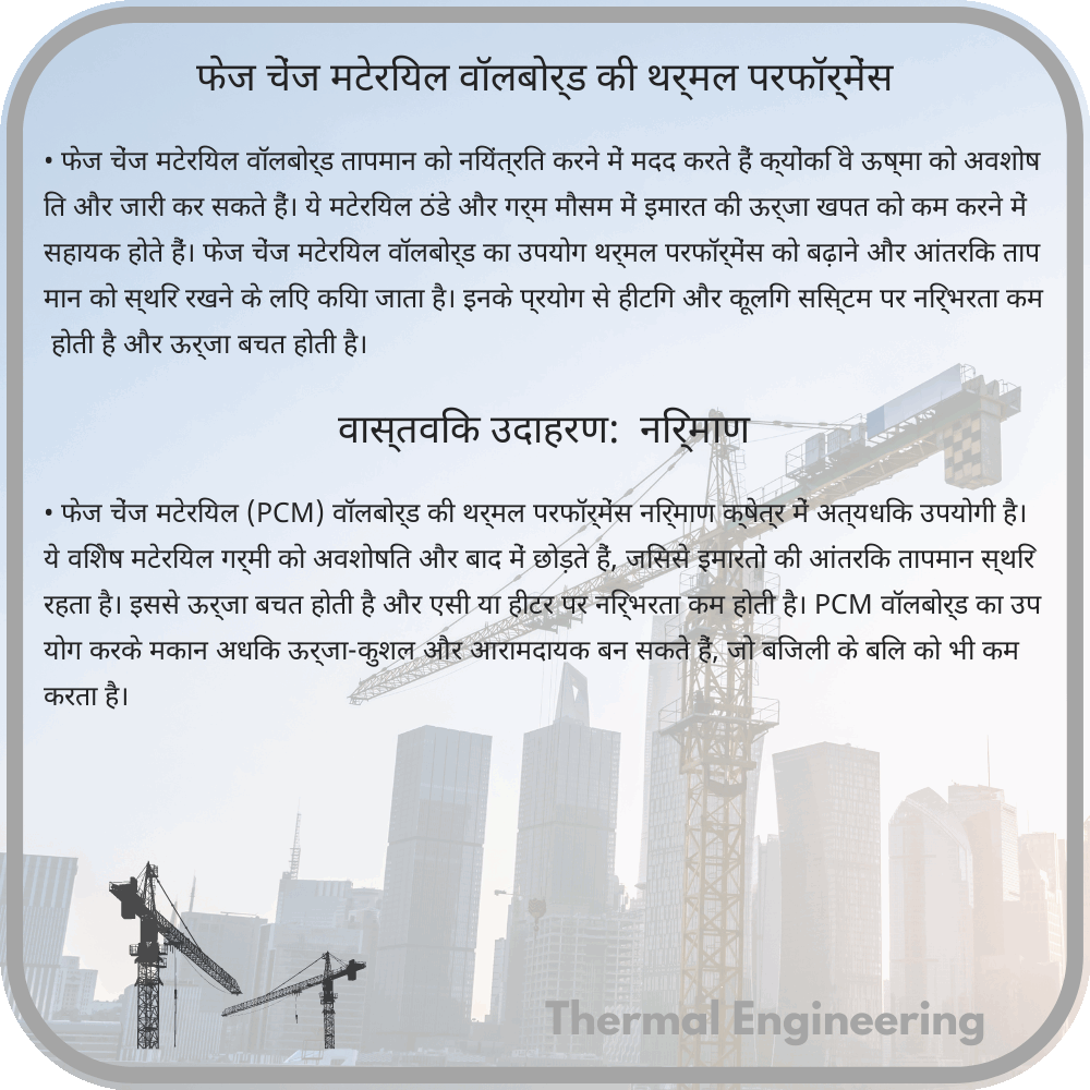 फेज चेंज मटेरियल वॉलबोर्ड की थर्मल परफॉर्मेंस