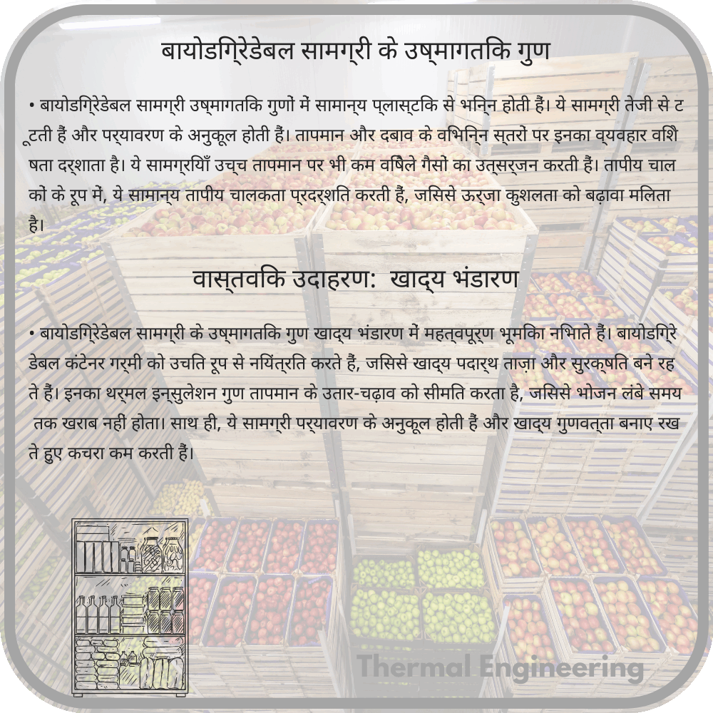 बायोडिग्रेडेबल सामग्री के उष्मागतिक गुण
