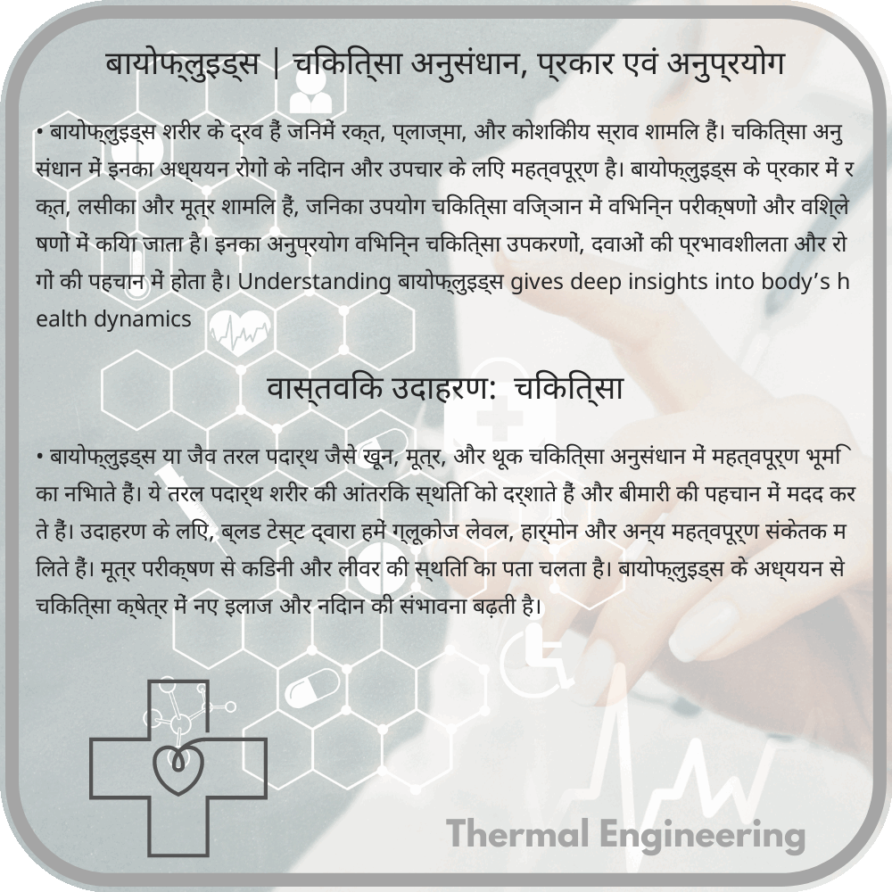 बायोफ्लुइड्स | चिकित्सा अनुसंधान, प्रकार एवं अनुप्रयोग