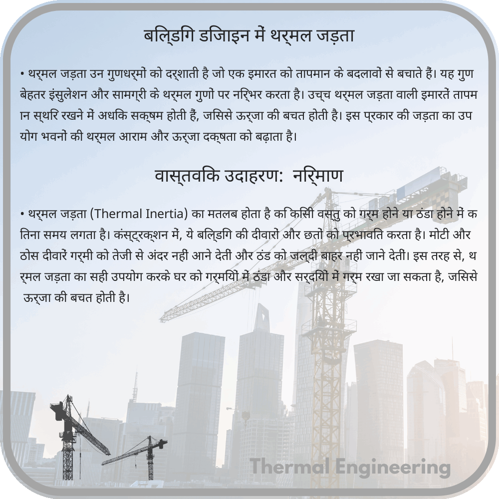 बिल्डिंग डिजाइन में थर्मल जड़ता