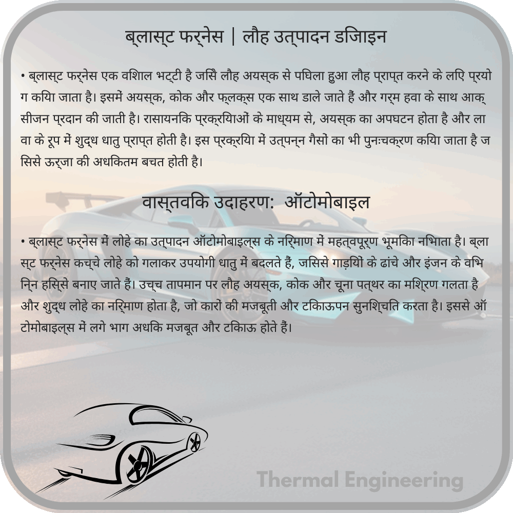 ब्लास्ट फर्नेस | लौह उत्पादन डिजाइन