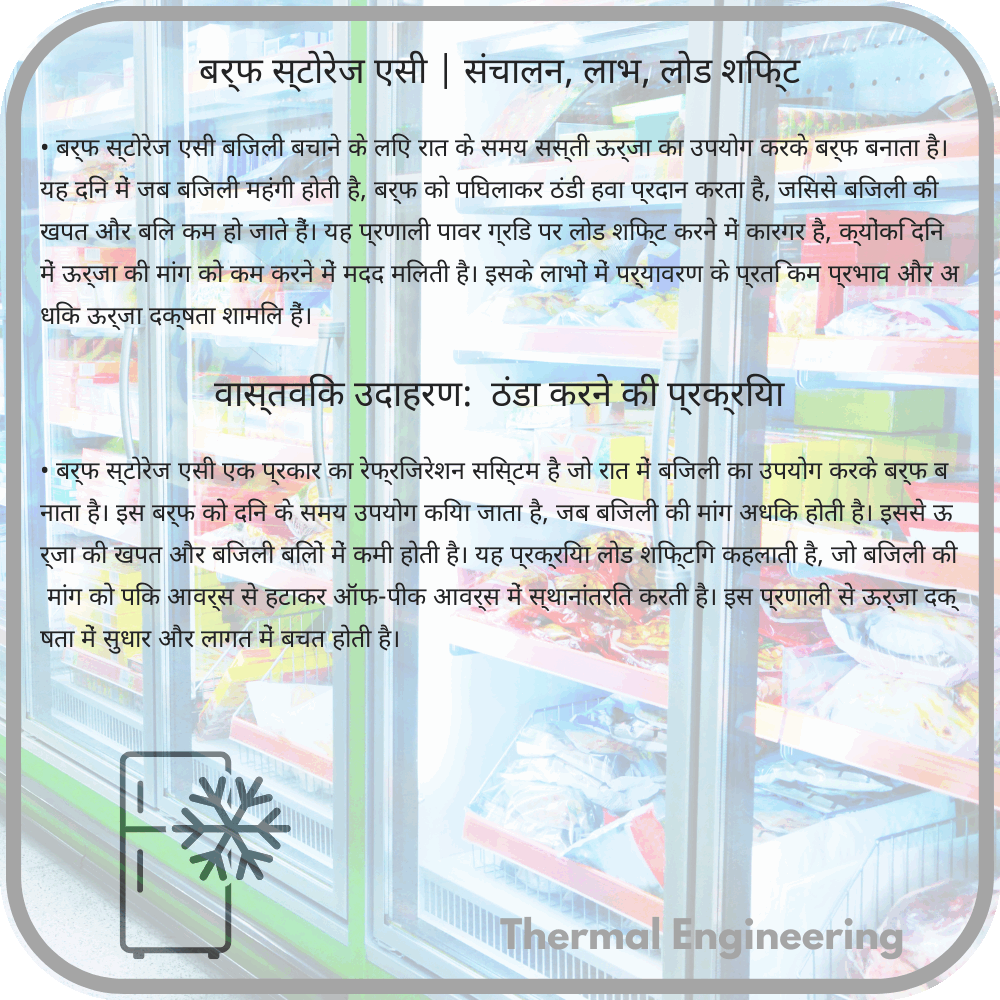 बर्फ स्टोरेज एसी | संचालन, लाभ, लोड शिफ्ट