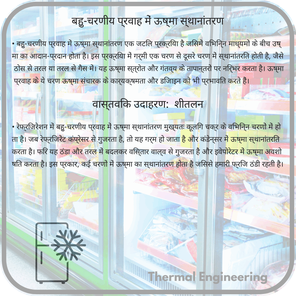 बहु-चरणीय प्रवाह में ऊष्मा स्थानांतरण