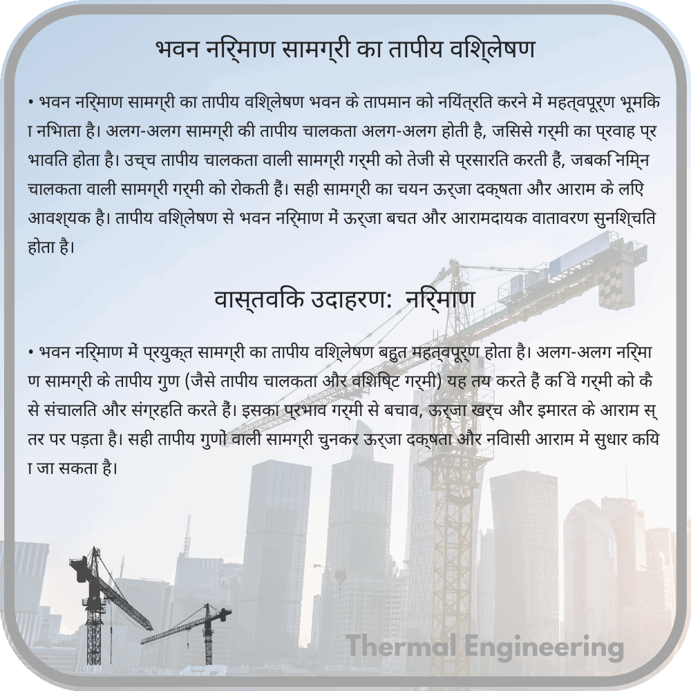 भवन निर्माण सामग्री का तापीय विश्लेषण