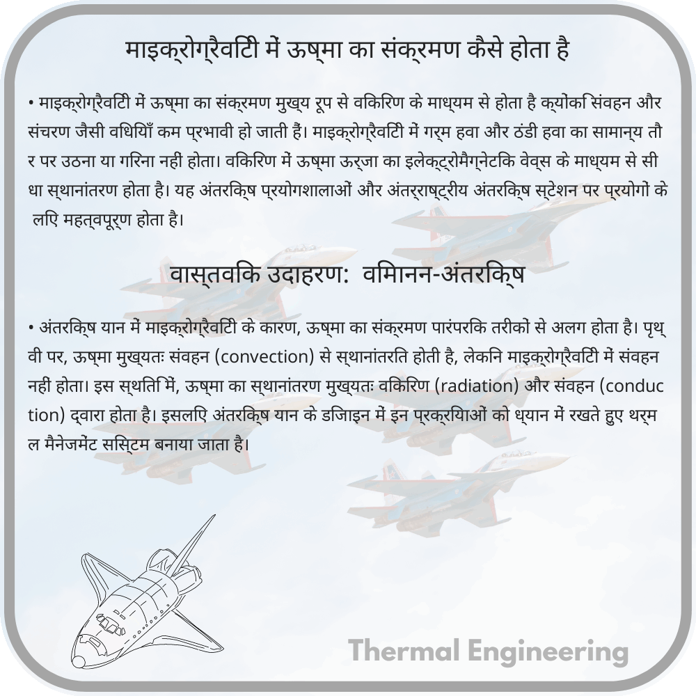 माइक्रोग्रैविटी में ऊष्मा का संक्रमण कैसे होता है