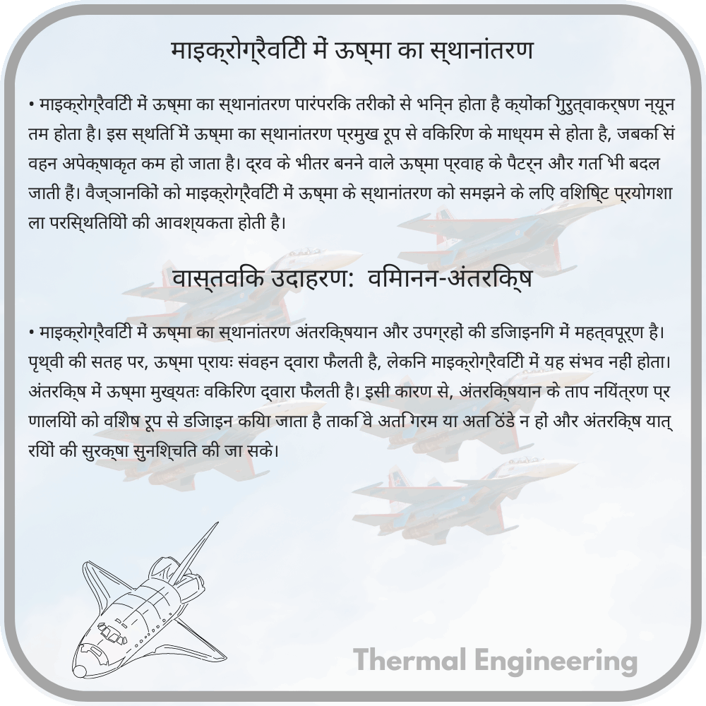 माइक्रोग्रैविटी में ऊष्मा का स्थानांतरण