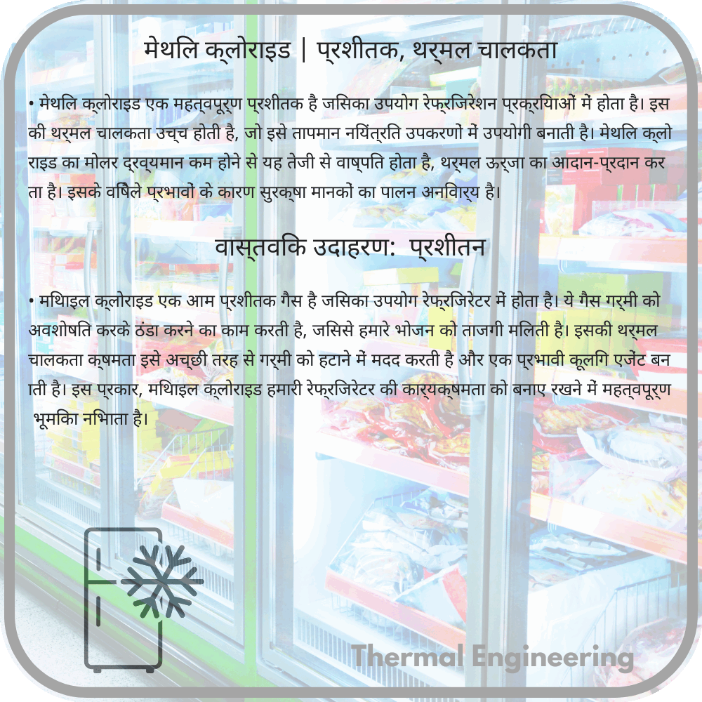 मेथिल क्लोराइड | प्रशीतक, थर्मल चालकता