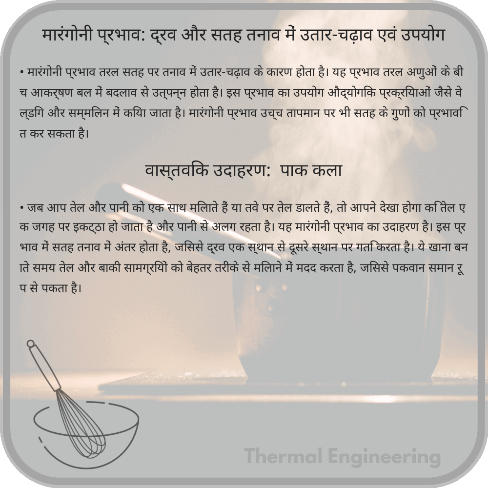 मारंगोनी प्रभाव: द्रव और सतह तनाव में उतार-चढ़ाव एवं उपयोग