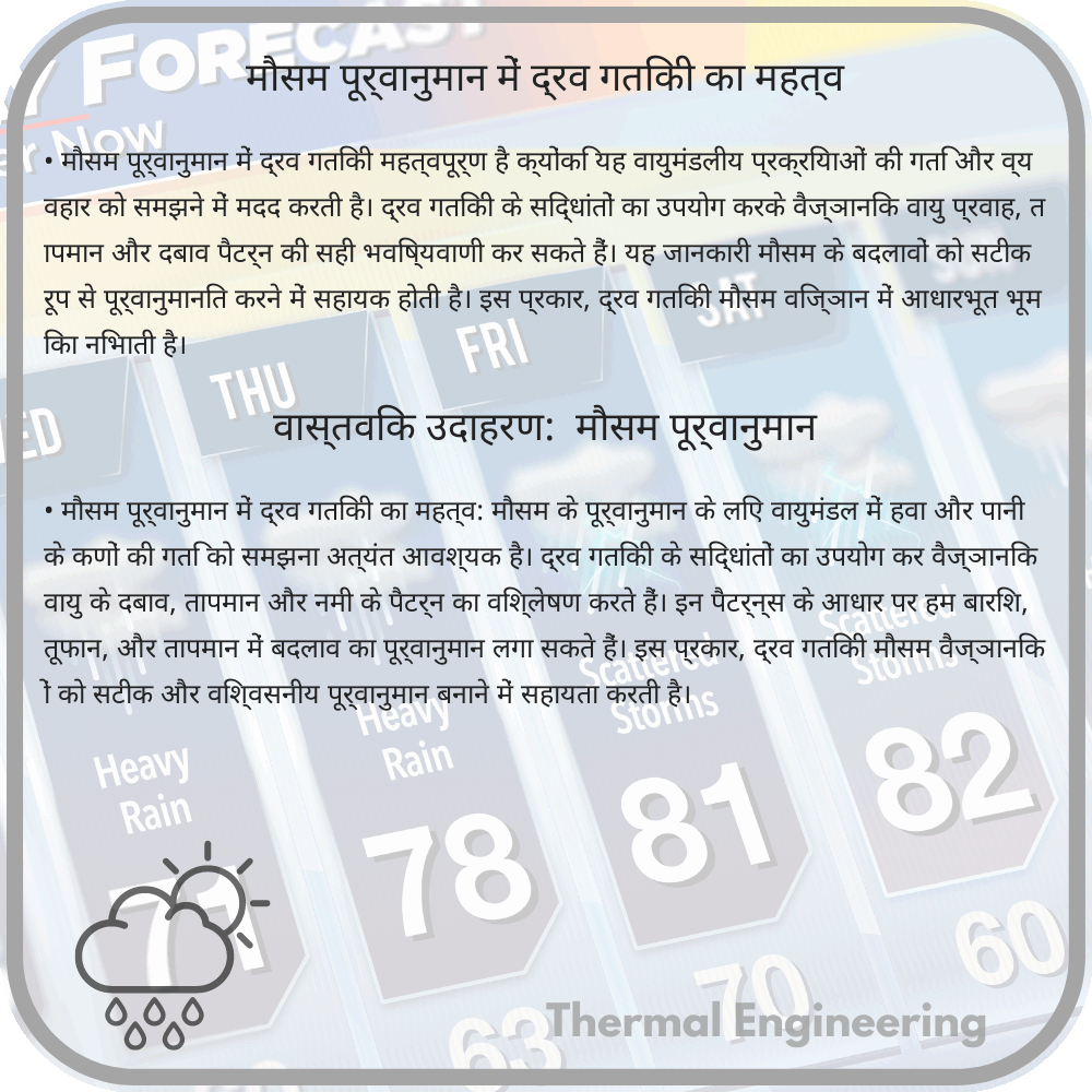 मौसम पूर्वानुमान में द्रव गतिकी का महत्व