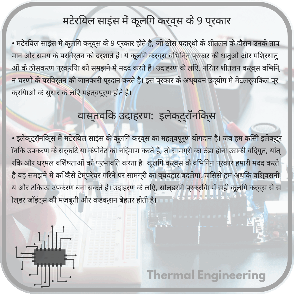 मटेरियल साइंस में कूलिंग कर्व्स के 9 प्रकार