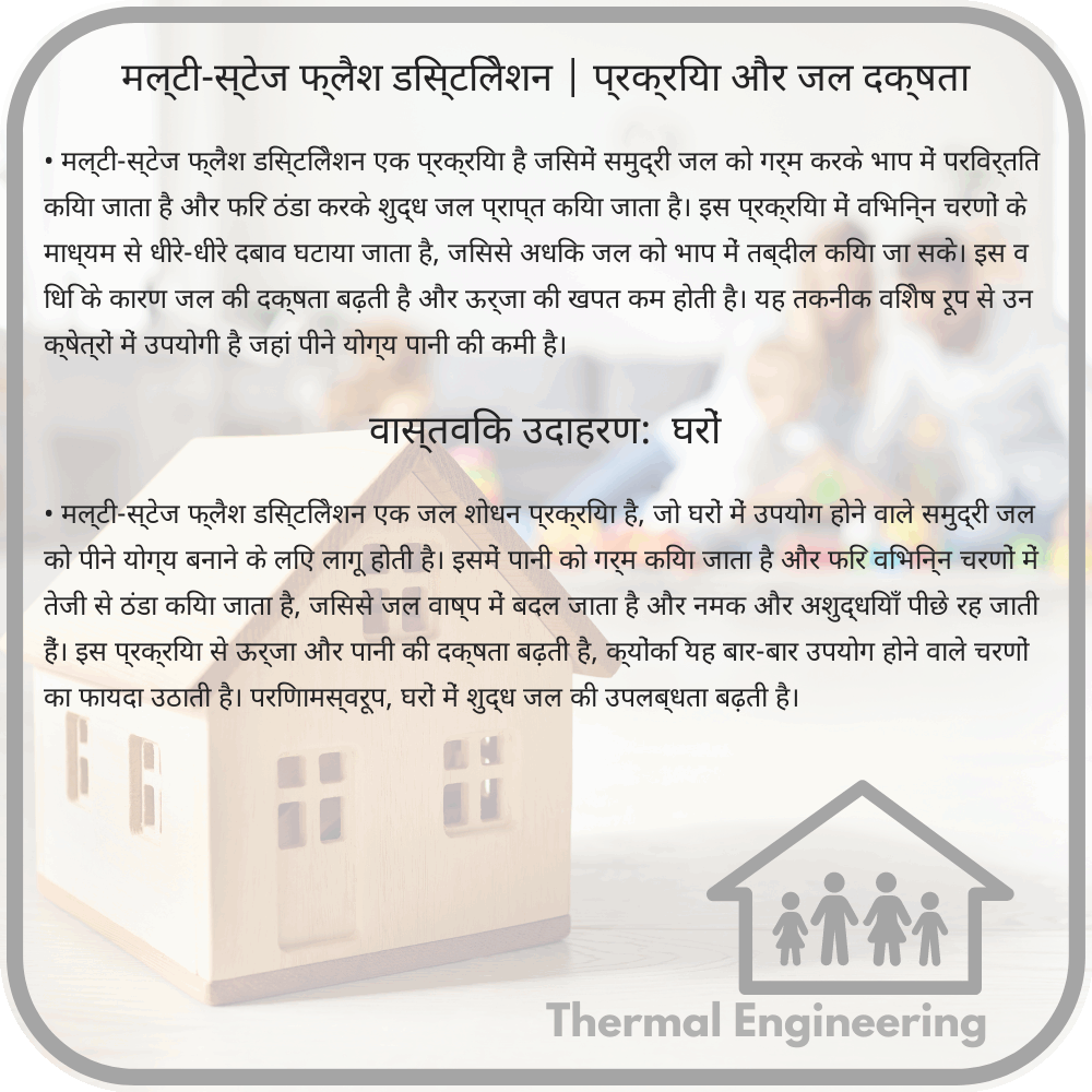 मल्टी-स्टेज फ्लैश डिस्टिलेशन | प्रक्रिया और जल दक्षता