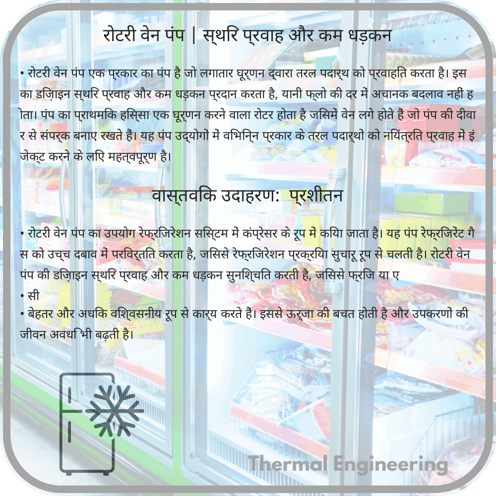 रोटरी वेन पंप | स्थिर प्रवाह और कम धड़कन