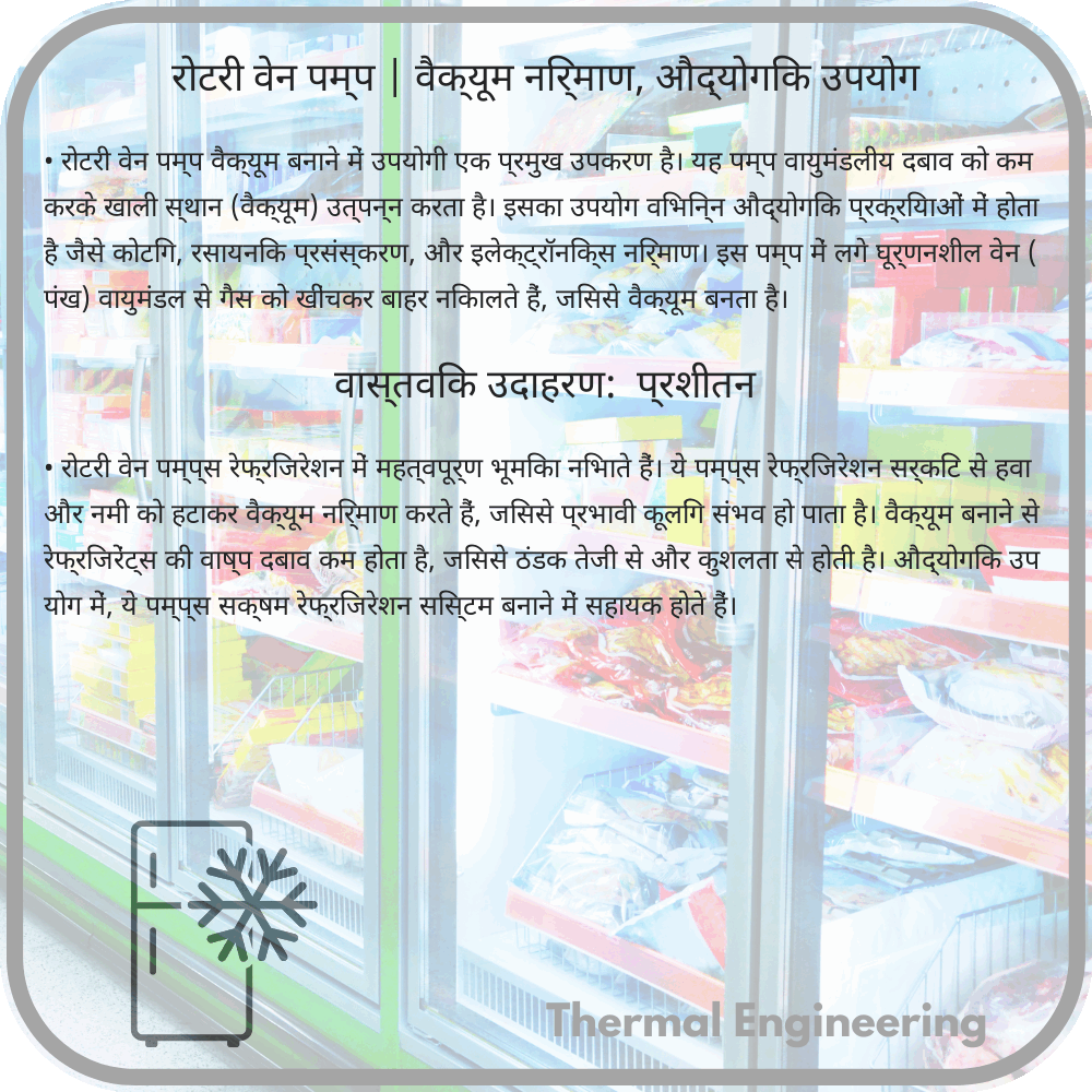 रोटरी वेन पम्प | वैक्यूम निर्माण, औद्योगिक उपयोग