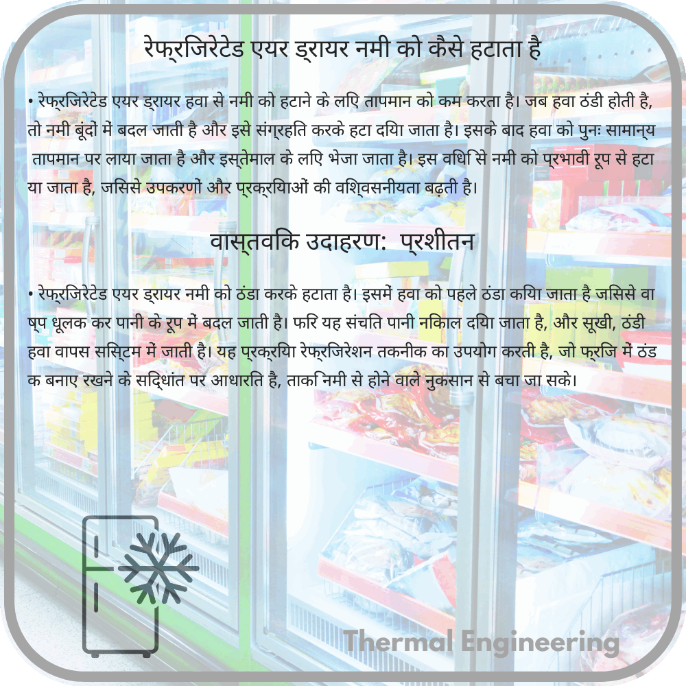 रेफ्रिजरेटेड एयर ड्रायर नमी को कैसे हटाता है