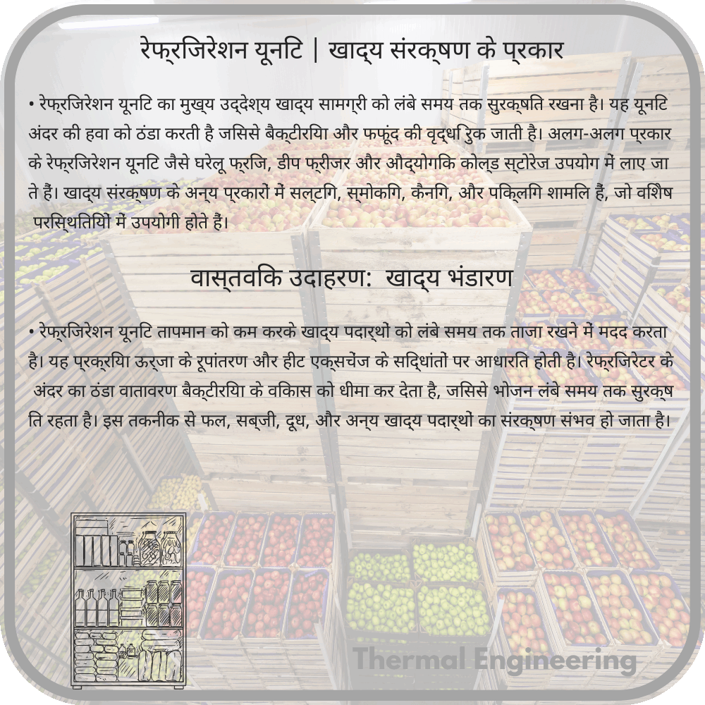 रेफ्रिजरेशन यूनिट | खाद्य संरक्षण के प्रकार