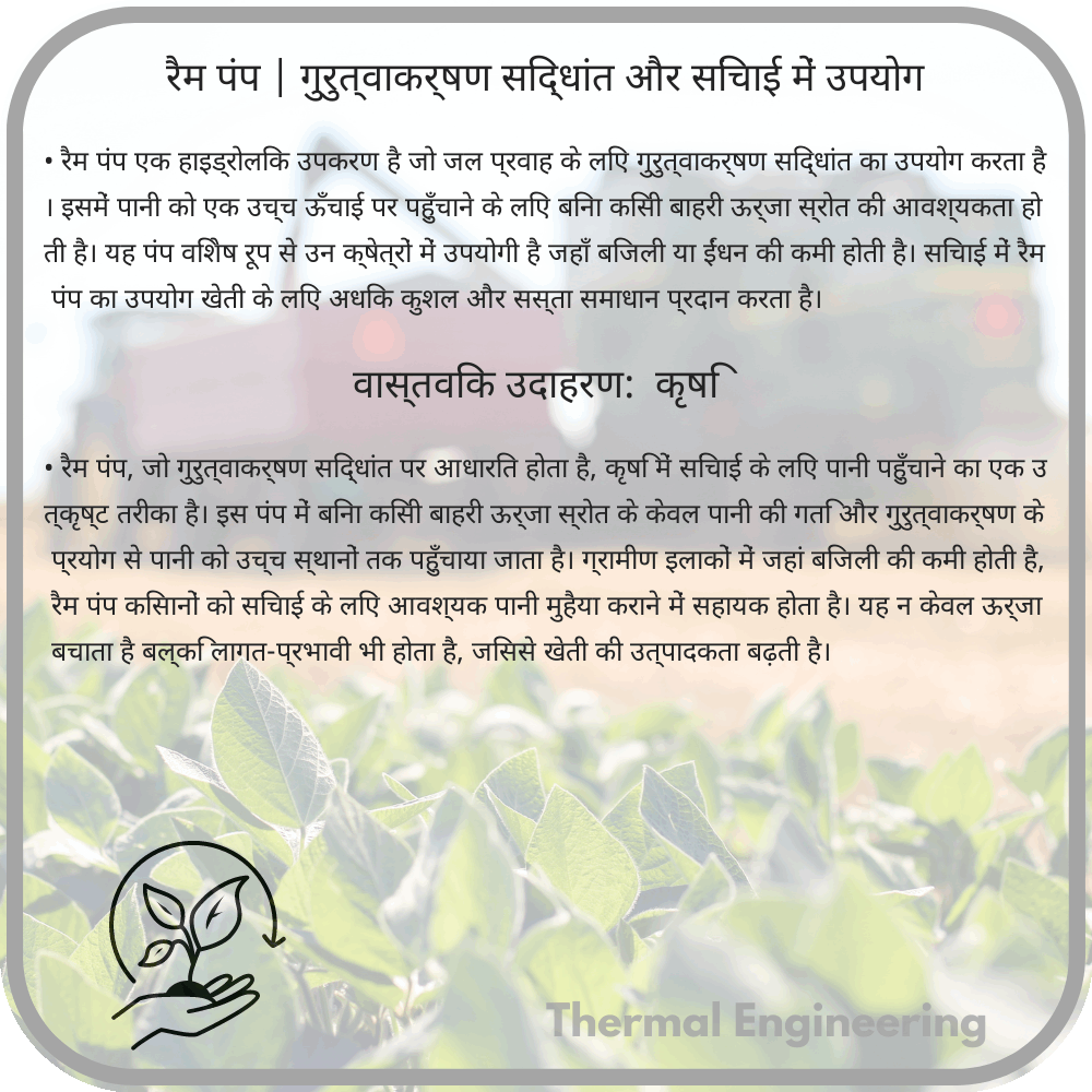 रैम पंप | गुरुत्वाकर्षण सिद्धांत और सिंचाई में उपयोग