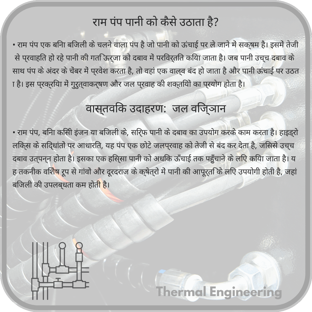 राम पंप पानी को कैसे उठाता है?