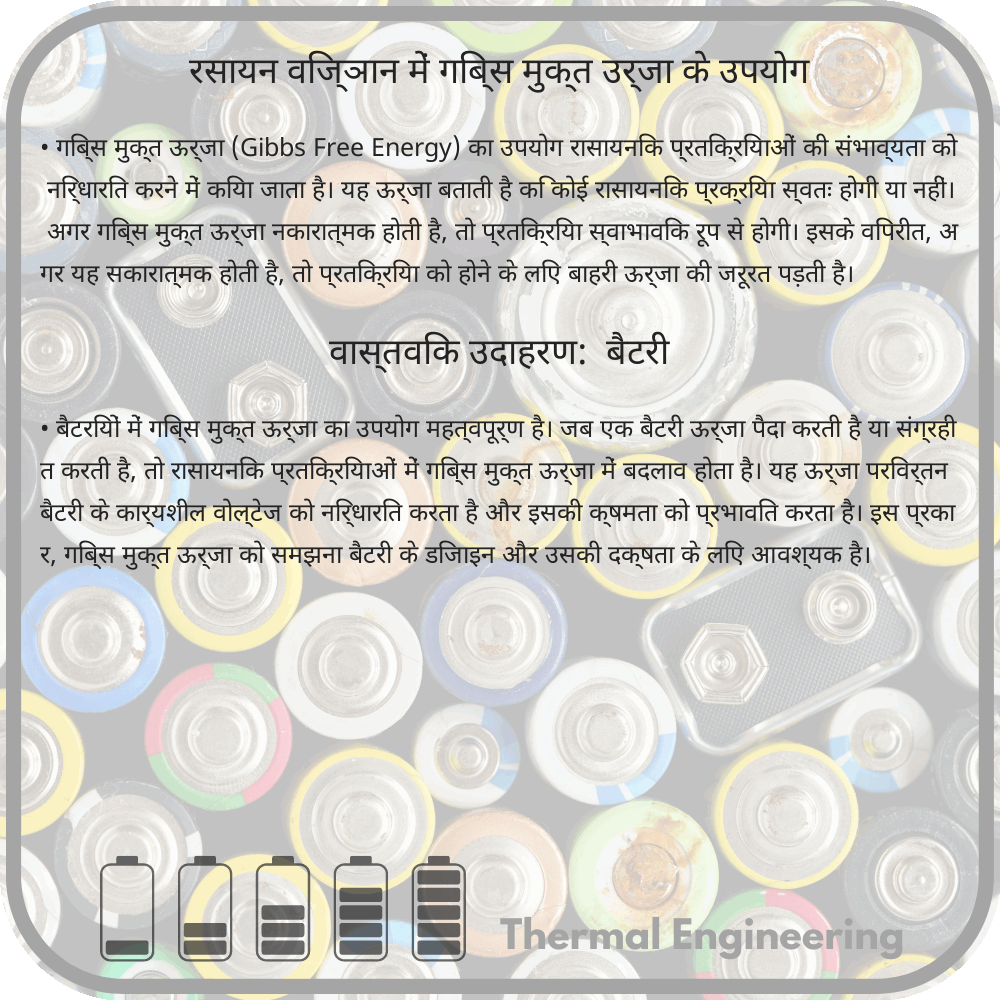 रसायन विज्ञान में गिब्स मुक्त उर्जा के उपयोग