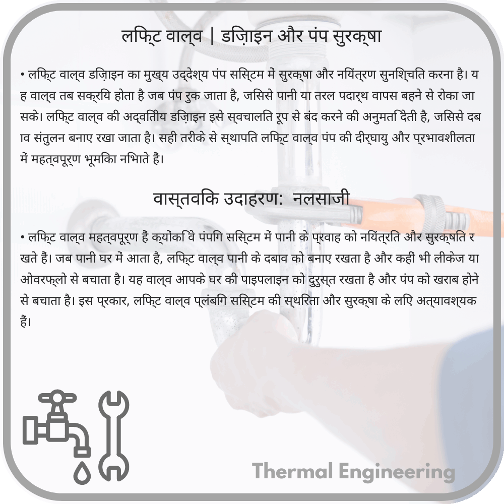 लिफ्ट वाल्व | डिज़ाइन और पंप सुरक्षा