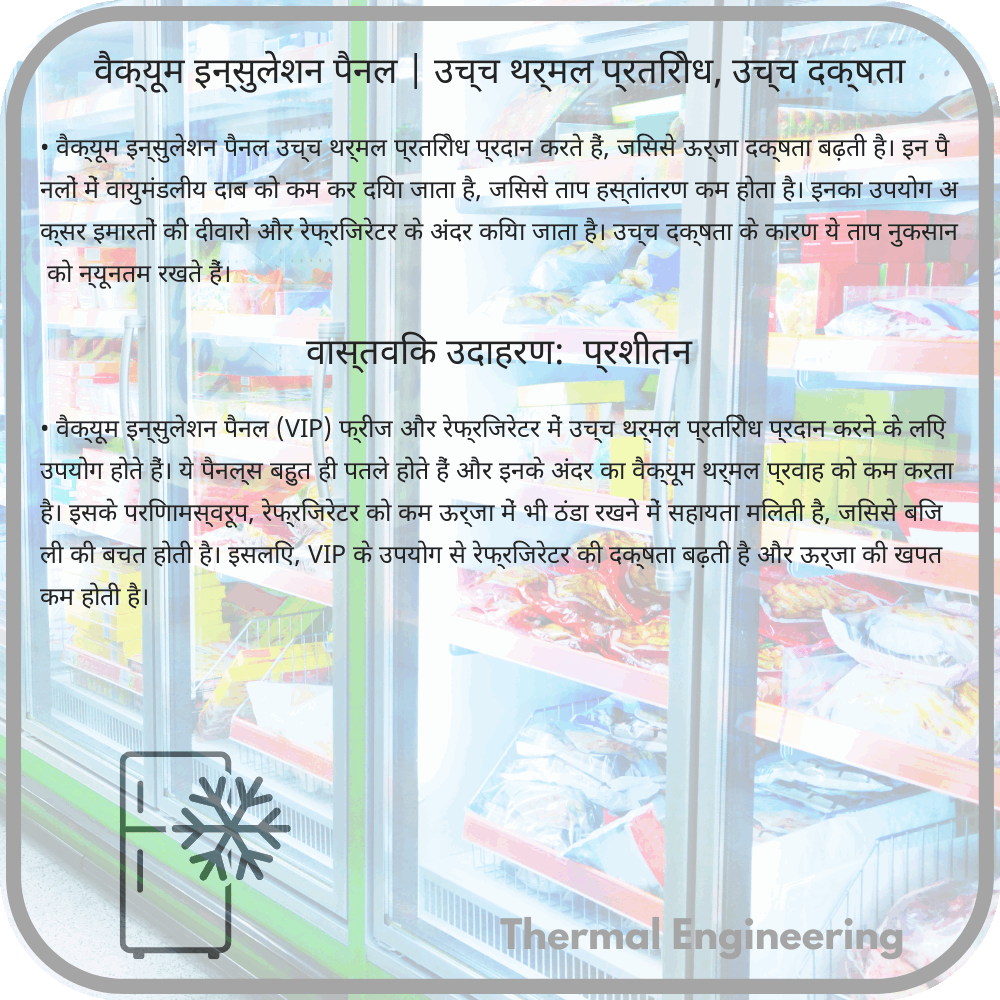 वैक्यूम इन्सुलेशन पैनल | उच्च थर्मल प्रतिरोध, उच्च दक्षता